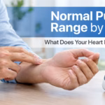 Featured image of Normal Pulse Range by Age